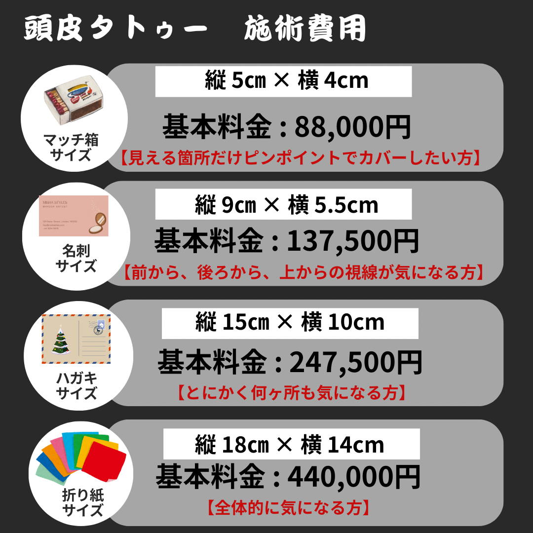 頭皮タトゥー施術費用